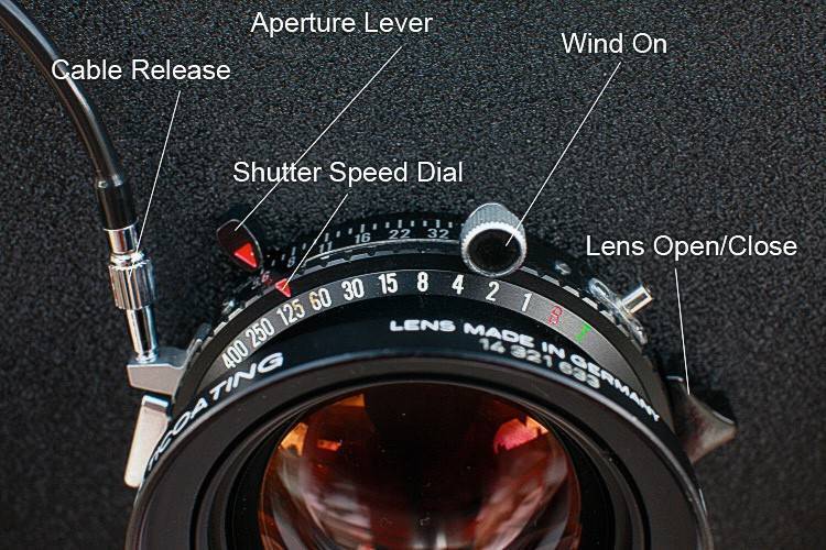 Large Format Lens
